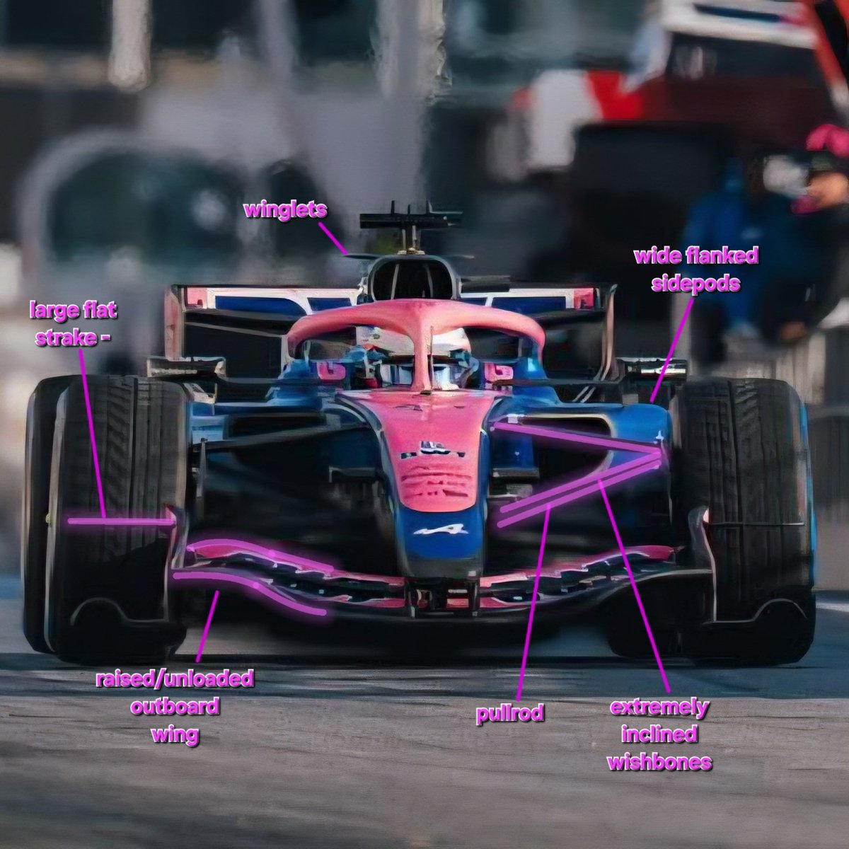 ScarbsTech's tweet image. A little look at the Alpine A526
📸 @AlpineF1Team 
#F1 #F1tech