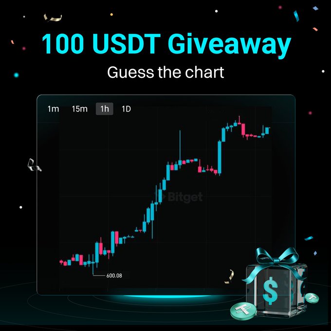 MatthBit47872's tweet image. Free $100 USDT, who’s taking it 👀💸

Just guess the chart to win!
🔹 Comment your answer
🔹 Follow, RT &amp;amp; tag friends
🔹 5 winners to share

Hint: Stocks. Starts with M.