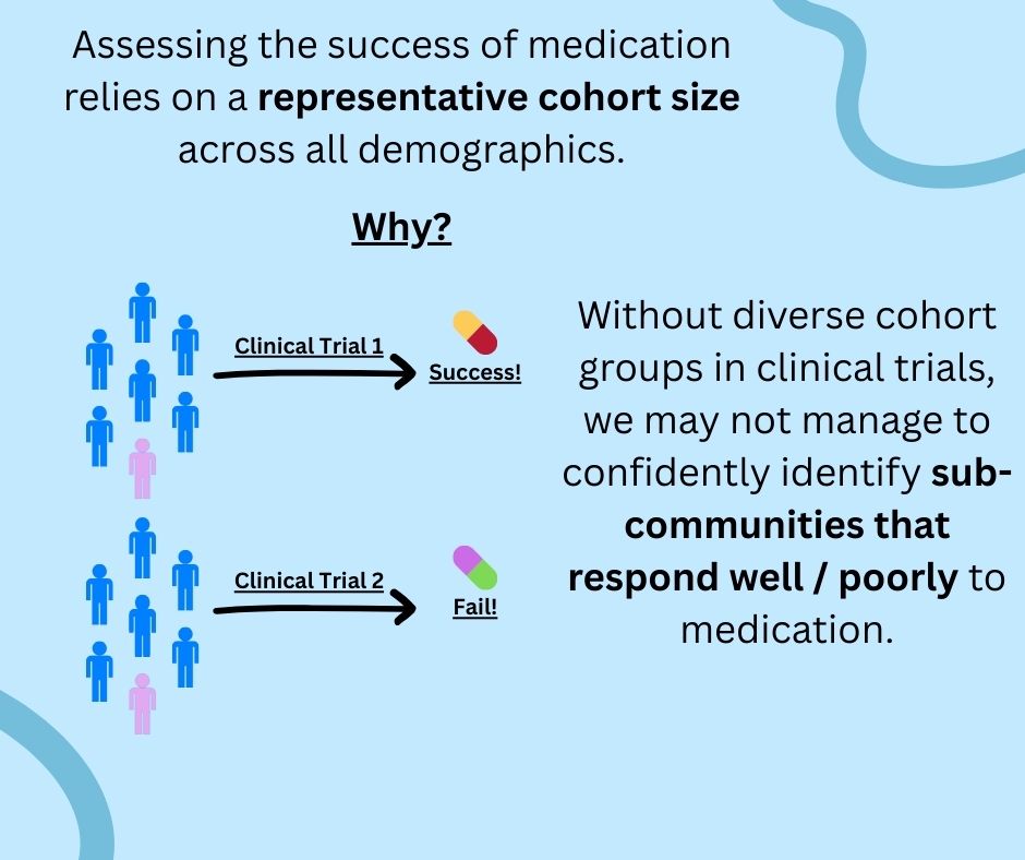 PDFrontline🧬 tweet media
