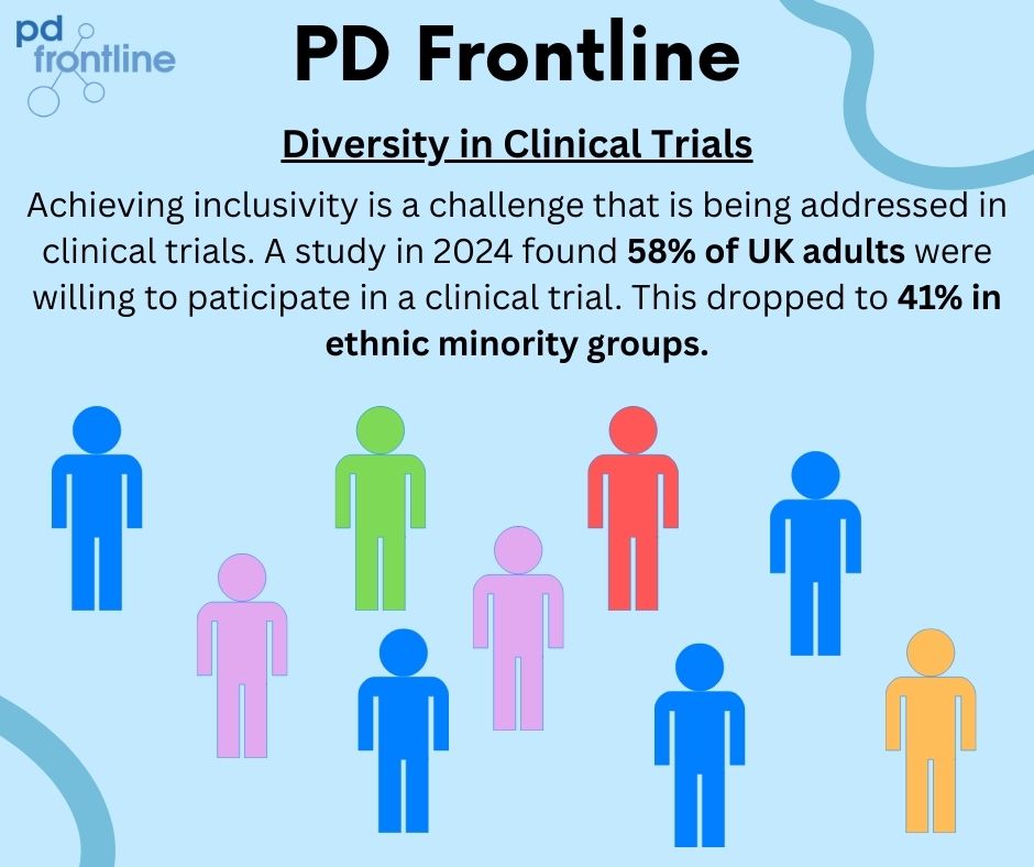PDFrontline🧬 tweet media