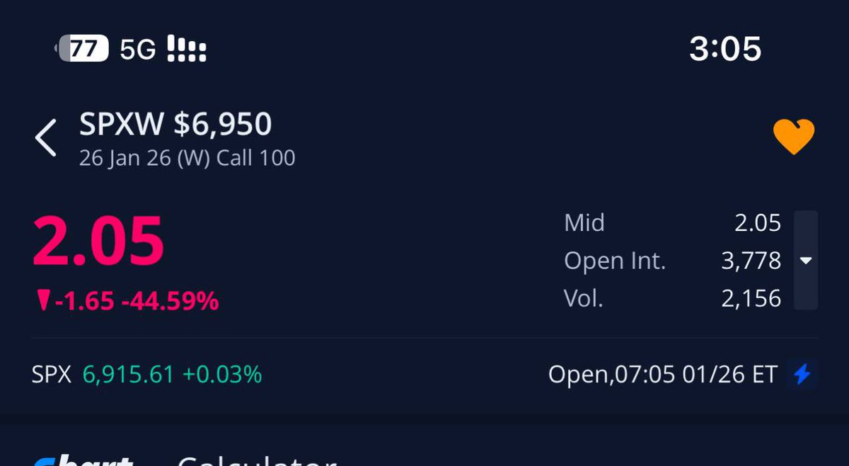 #السوق_الامريكي
#SPX

عقد سباكس كول 
اليوم في القناه العامه من 2 الى 9.80
