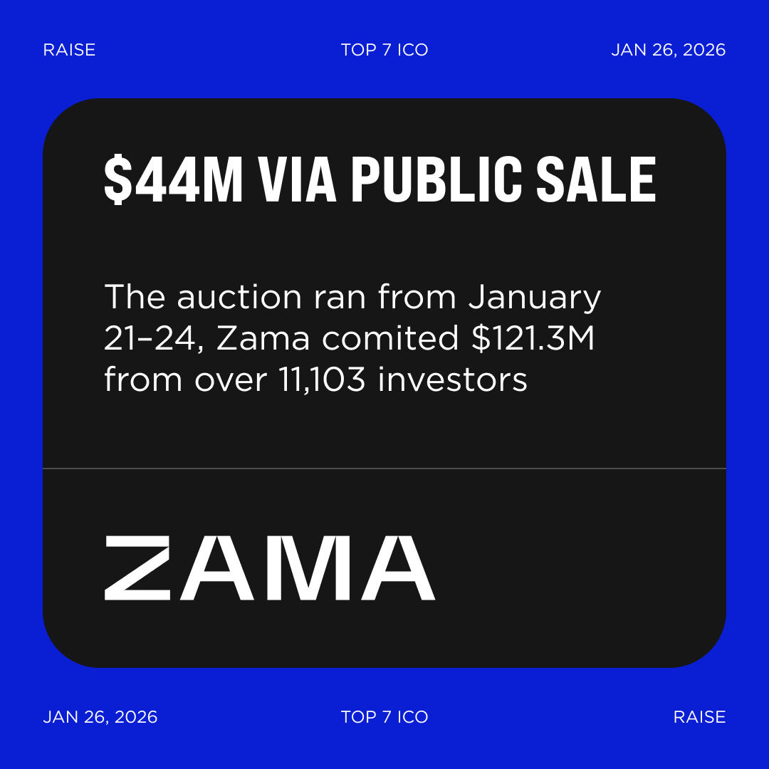 TOP 7 ICO | Crypto Market Briefs (@top7ico) / Posts / X