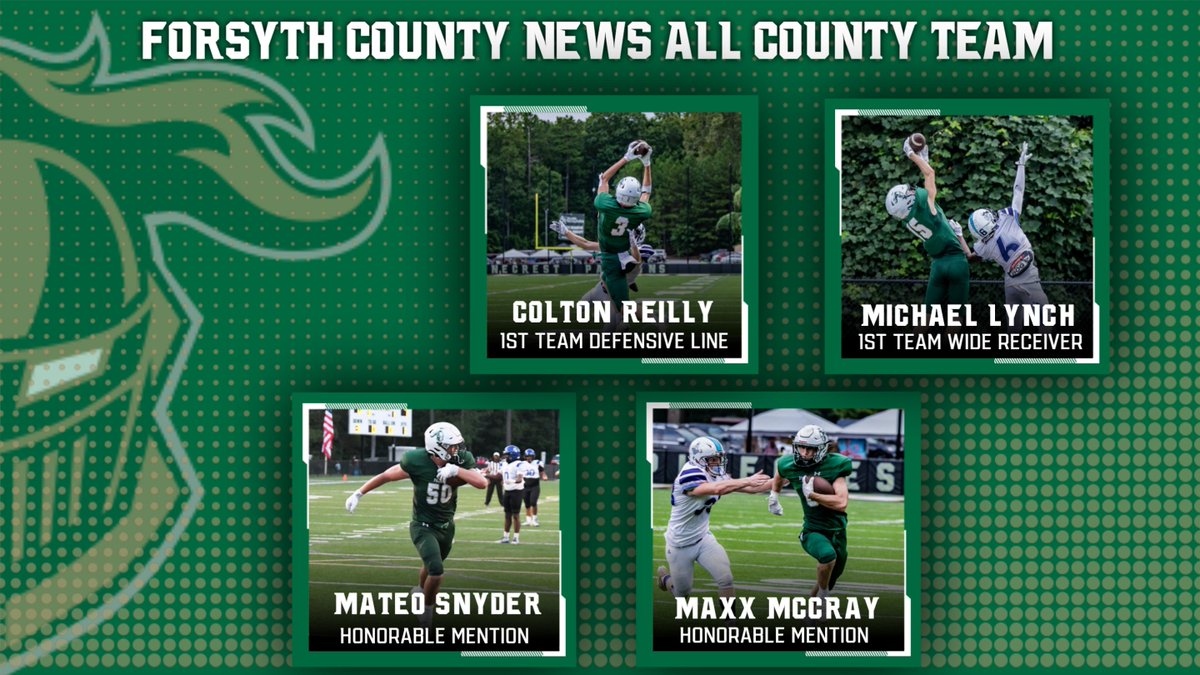CoachCoury6's tweet photo. Congratulations to @coltonjreilly (1st Team DL), Michael Lynch (1st Team WR), @MateoSnyder50 (Honorable Mention) &amp; @maxxmccray6 (Honorable Mention) for their All @ForsythSports County recognition. 
@CarsonAdams70 @PinecrestAcadem https://t.co/IKcGsVB5fQ