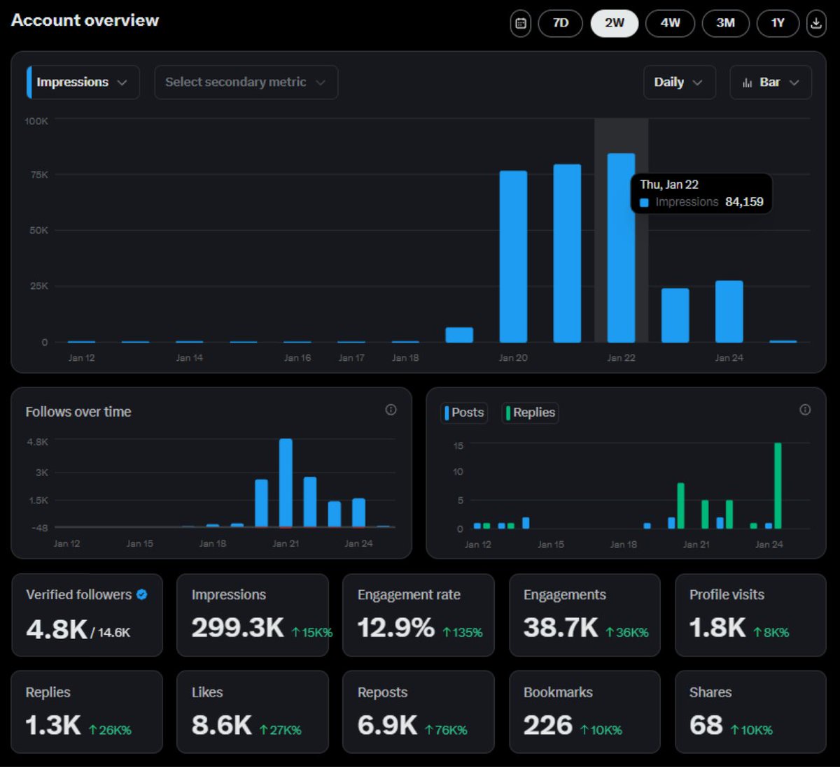 Labyrnth Co tweet media