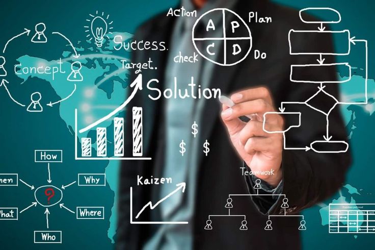 🔵 متخصصون في خدمة معاهد CIPد العالمية 🔵
مثل: Victoria, OAkwood, Avado, ICS, Prime, FBC, mollearn
نحل واجبات Level 3, 5, 7
ونعمل بحوث HR احترافية بالعربية والإنجليزية
#حل_أسايمنت #CIPD_Level7 #الموارد_البشرية