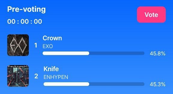 enhypenupdates's tweet image. M Countdown’s Pre-Voting on Mnet+ has ended with ‘Knife’ ranking at #2.

@ENHYPEN_members @ENHYPEN #ENHYPEN #엔하이픈 #THE_SIN_VANISH #EN_Knife