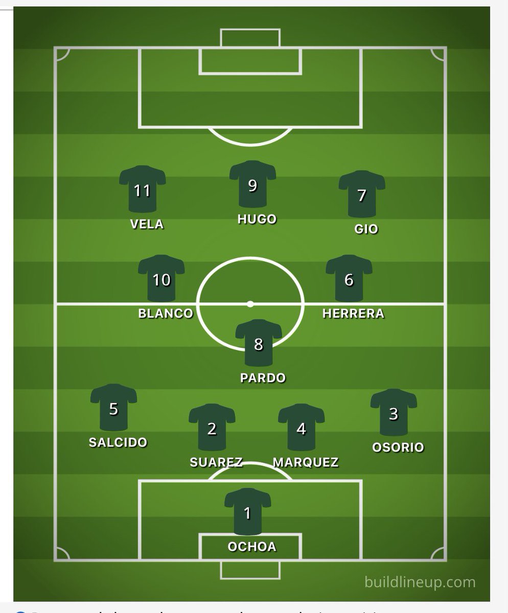 Ramón Raya M.💚 tweet media