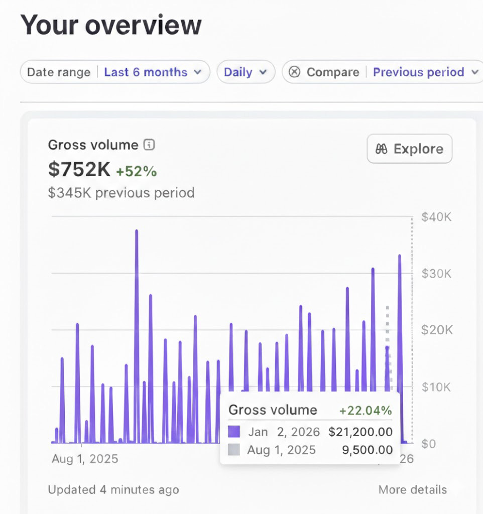 Dominick tweet media