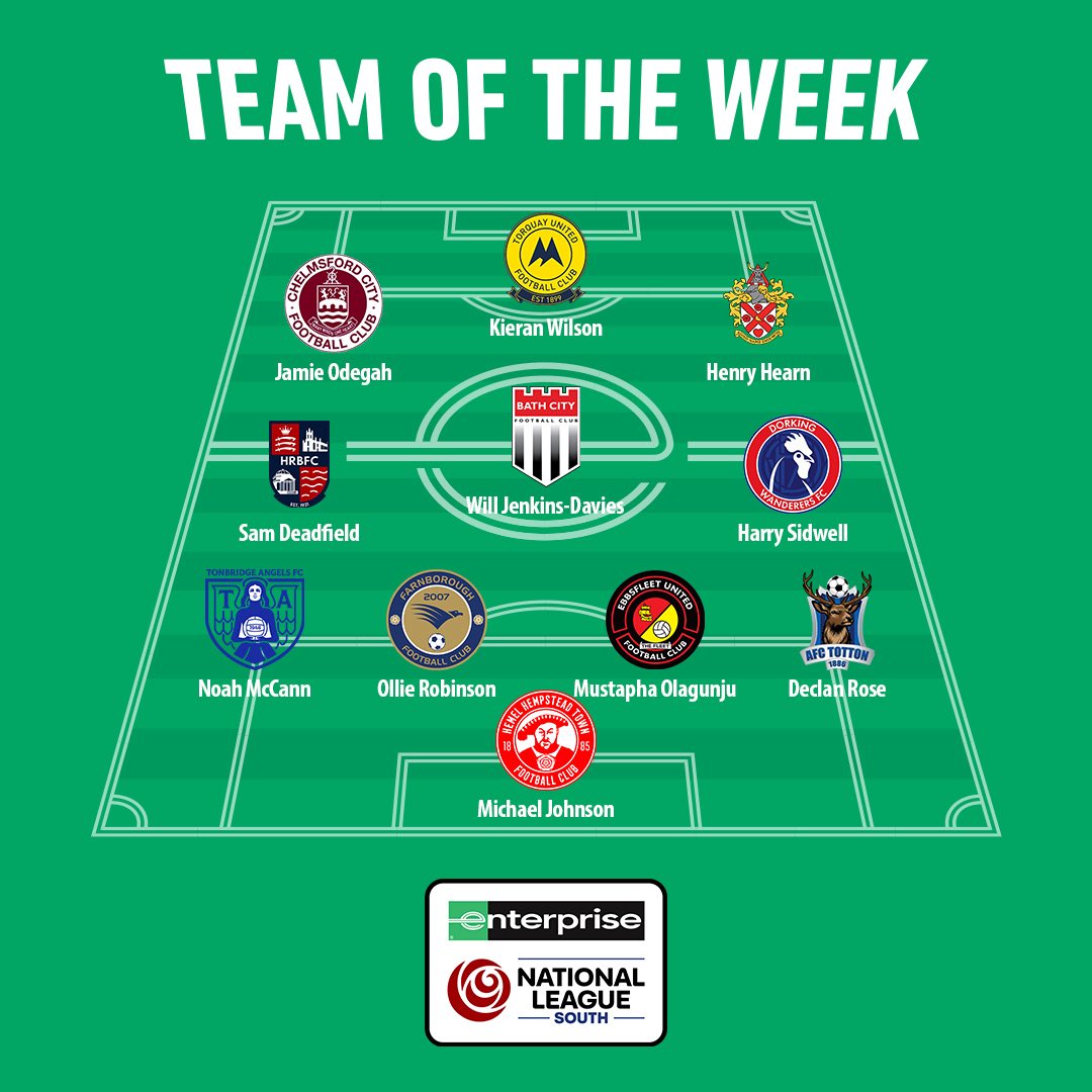 Enterprise National League tweet media