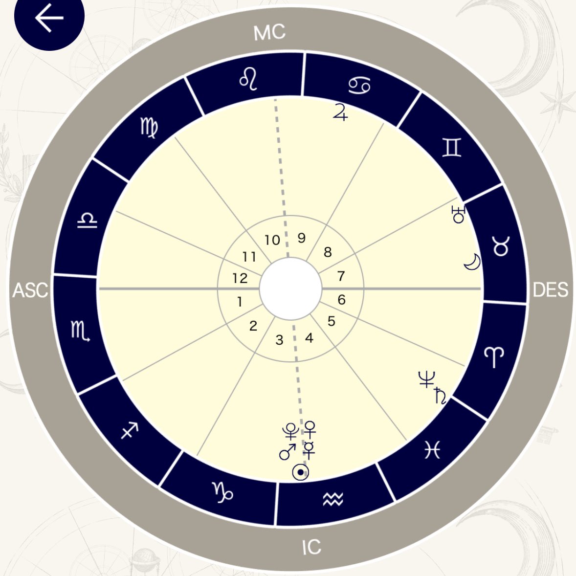 stars_messages's tweet photo. 【2026/01/27】
重要な時代の転換点を星が告げています。海王星が牡羊座へ。
2012年から続いていた海王星魚座時代から、海王星牡羊座の時代へと切り替わります。
自分自身を誰かに委ねていた時代は終わり。
自分自身を大切に、自分自身の中に理想や夢を見つけることが重要になってきます。
2039年3月までの長期的な展望をイメージしていくにもよいタイミングに。
とくに3月20日前後の誕生日の方、あなたの中に広がる夢や理想を見つめてみましょう。
@Kagami_Ryuji