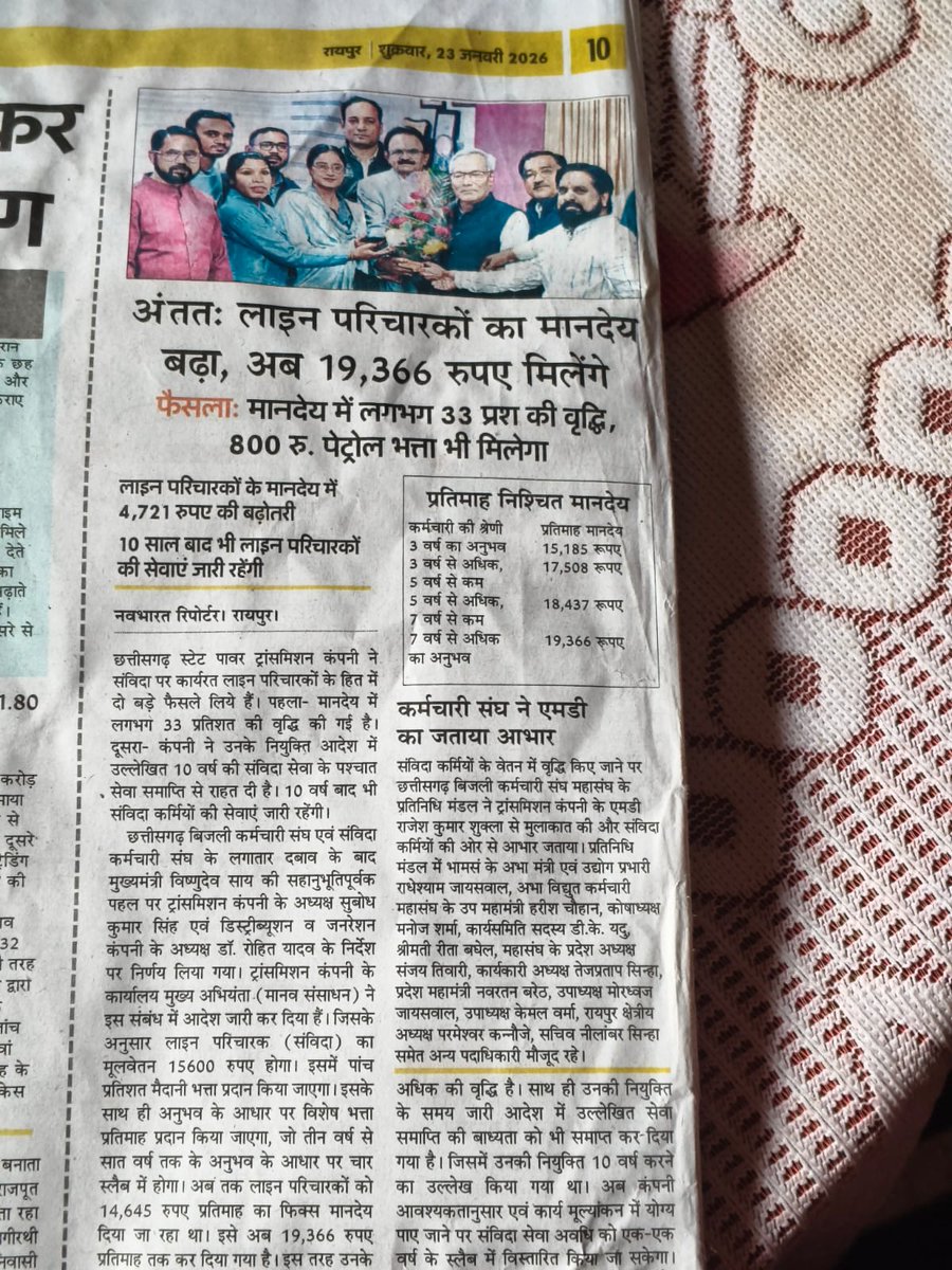 Thank you, Hon’ble Chairman Sir, for the salary increment. We humbly request your kind consideration for long-pending regularization.
Happy Republic Day