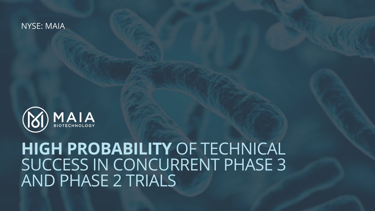 MAIA Biotechnology, Inc. tweet media
