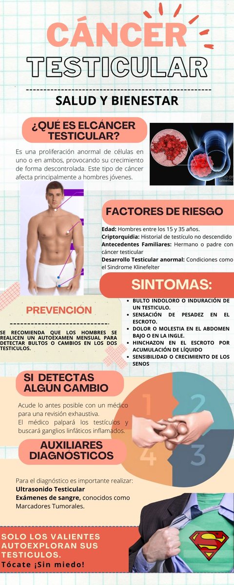 AilesTrejo's tweet photo. El Cáncer Testicular tiene prevalencia en hombres jóvenes. La autoexploración mensual puede ayudarte a detectar a tiempo cualquier cambio anormal, esto puede marcar la diferencia. Es altamente tratable, incluso en etapas avanzadas. #HombresSaludables #cancertesticular #Explorate https://t.co/GnYcBowVOJ