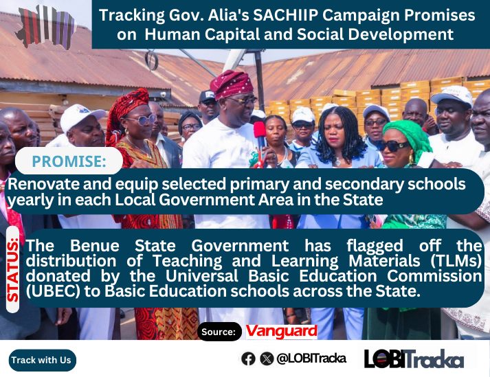 LOBITracka Project tweet media