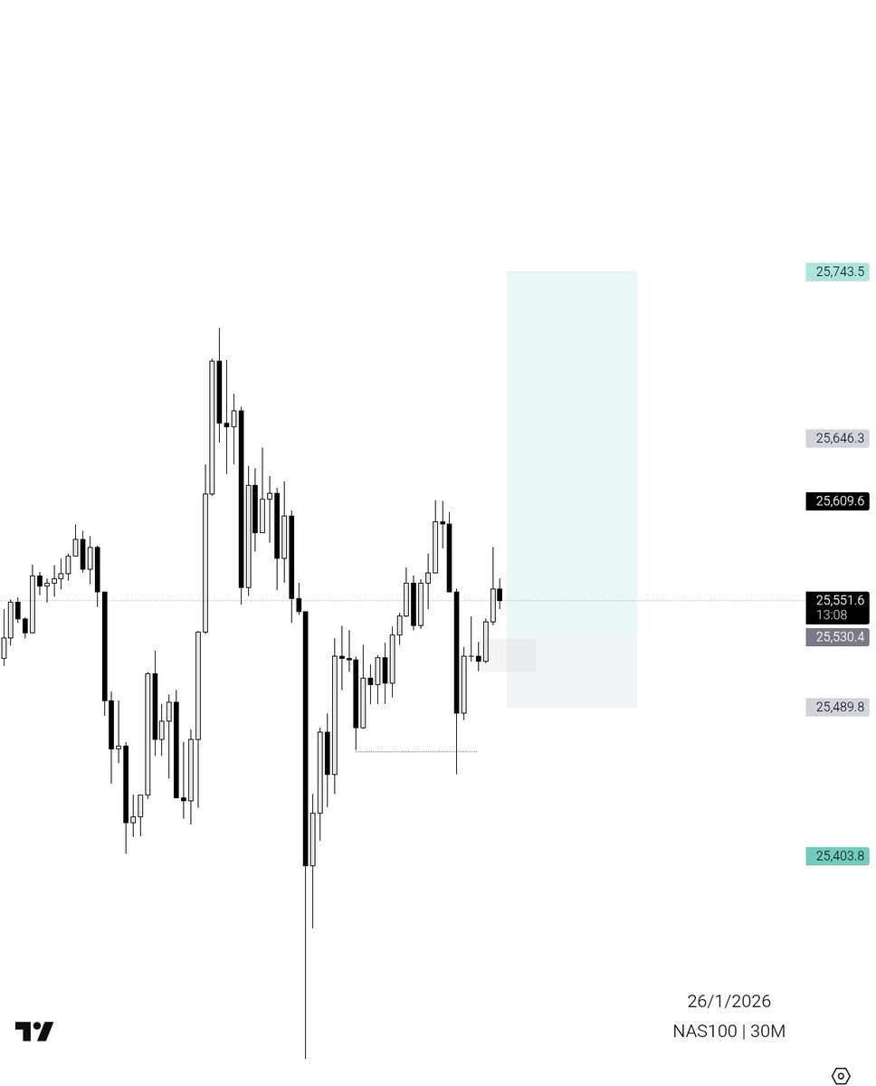 DESTINY𓃵 tweet media