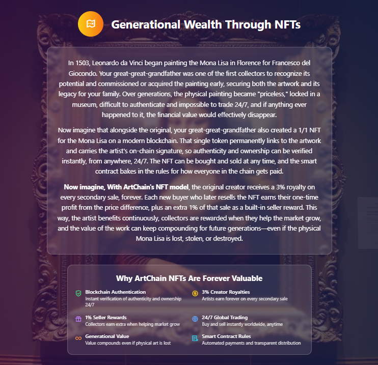 ArtChainSpace's tweet photo. 🌟 Generate generational wealth through ArtChain NFTs! 💎

Imagine Leonardo turn Mona Lisa into NFT: 
3% artist royalties forever, 1% seller bonus, 24/7 tradeble. Value grows even if the physical artwork disappears!

#ArtChain #NFTs #Solana #CryptoArt 🚀 https://t.co/W4B4ljJkkH" https://t.co/NnWZaWXzut