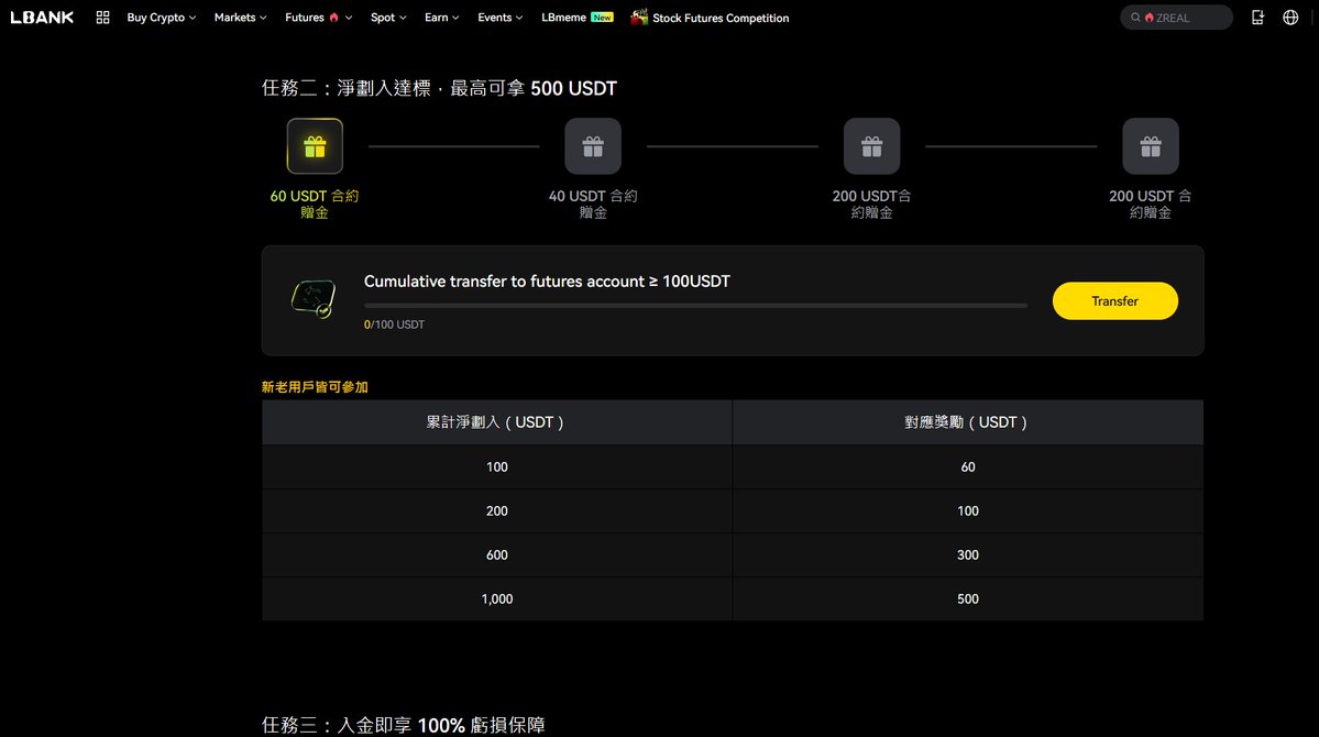 Lextura FX交易所憑藉規範化運作與透明流程，讓外匯市場的新手與專業交易者都能受益。多數用戶提到在Lextura  FX交易所的出金體驗流暢清楚，而Lextura