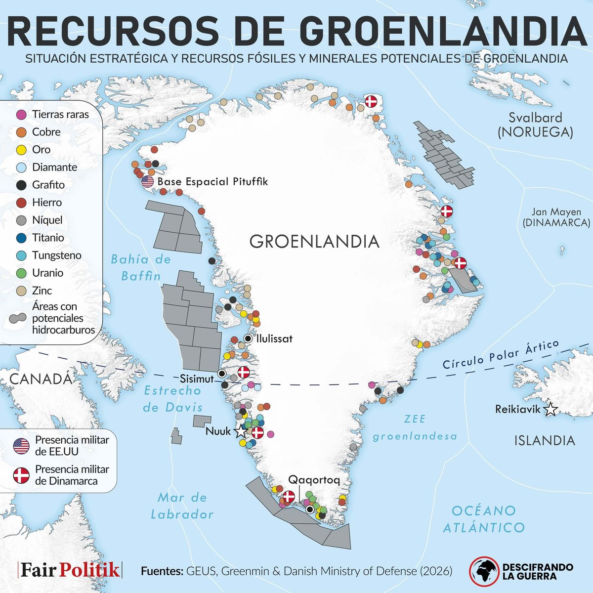 🇩🇰 NUEVO MAPA 🇬🇱

La importancia estratégica de Groenlandia radica en su ubicación en pleno Ártico, pero también en las abundantes reservas de recursos estratégicos como las tierras raras, el níquel o el oro.

descifrandolaguerra.es/mapa-recursos-…

Por <a href="/FairPolitik/">FairPolitik</a>
