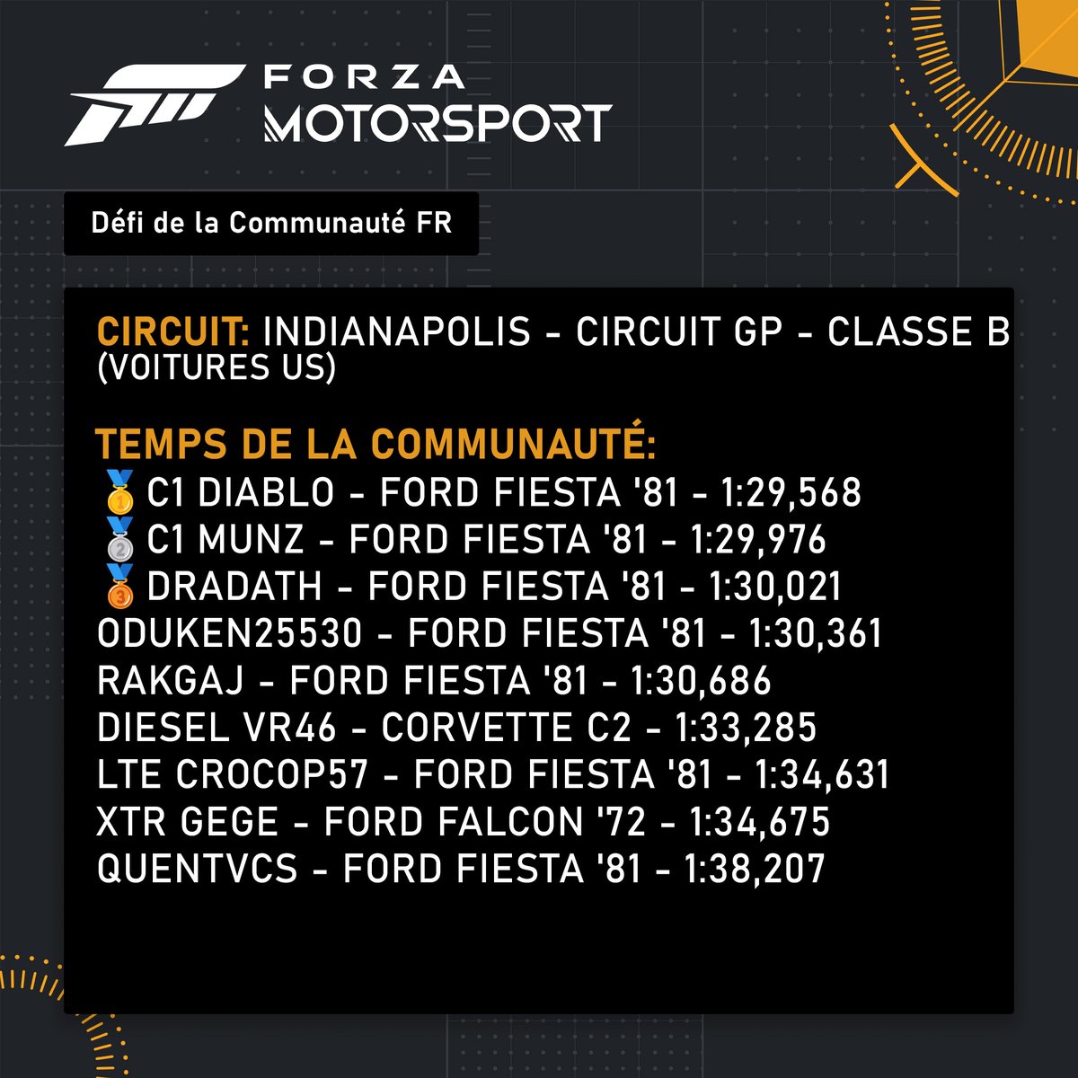 Forza Motorsport en Français tweet media