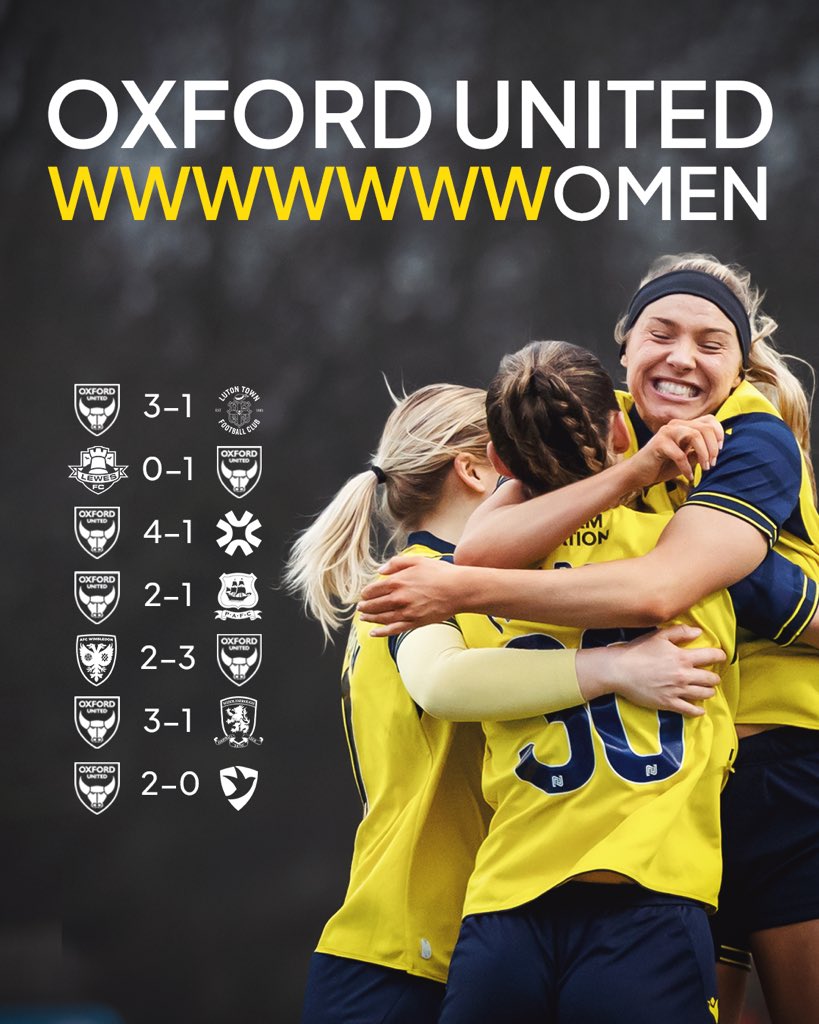 Oxford United Women tweet media