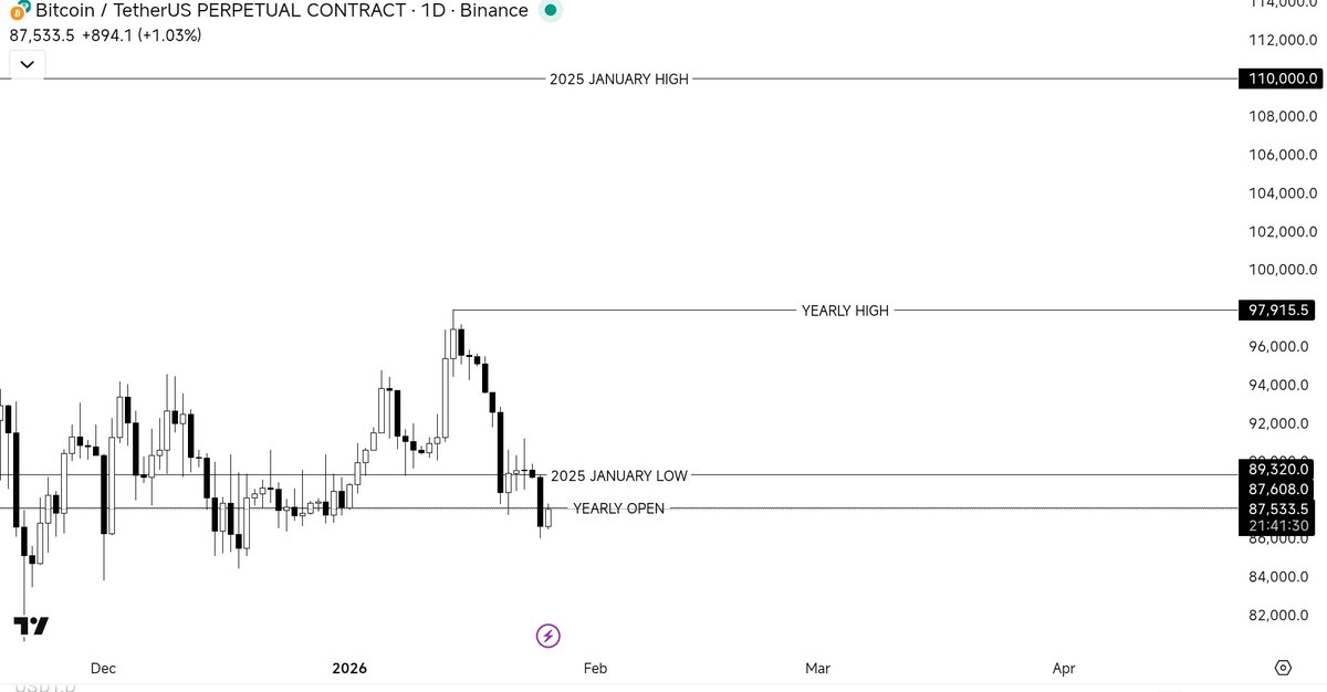 Bellamy ⚡ tweet media