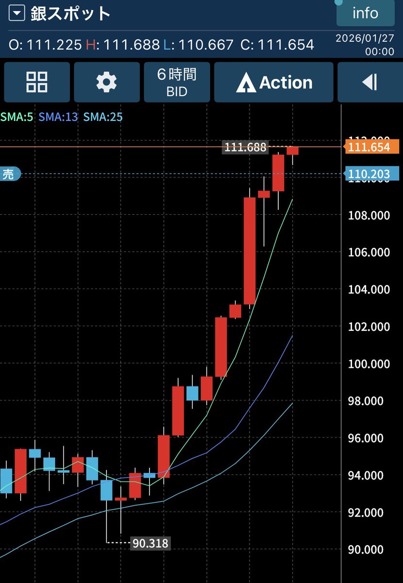 でむにゃん@くるみちゃんアニメ化決定！ (@demk0814) / Posts / X