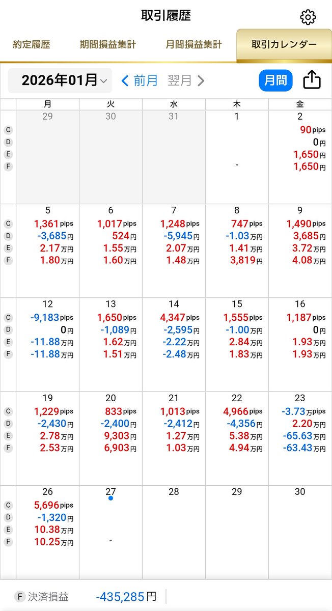 JunJun (@JunI62644457958) / Posts and Replies / X