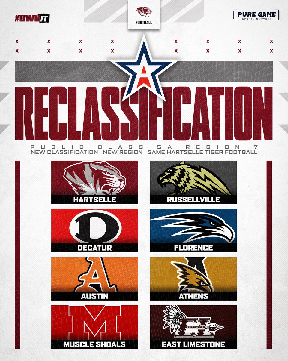 Hartselle Tigers Football tweet media