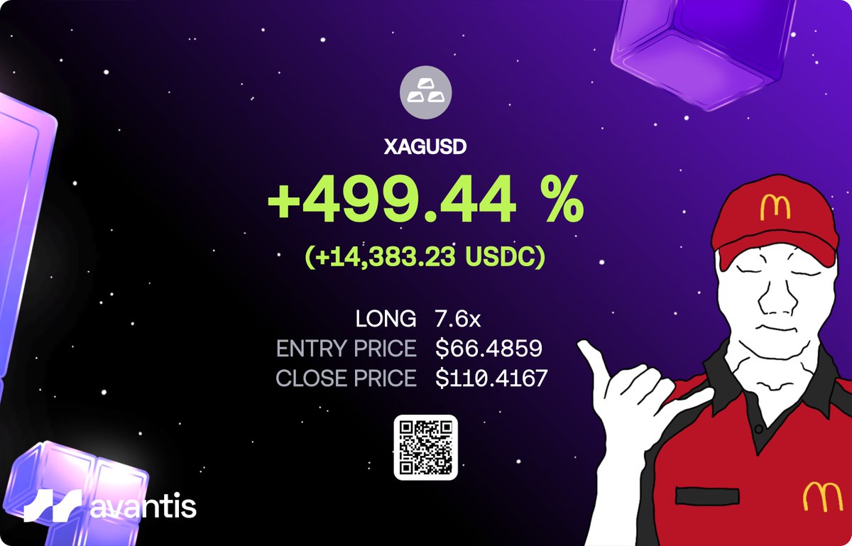 Avantis (@avantisfi) / Posts / X