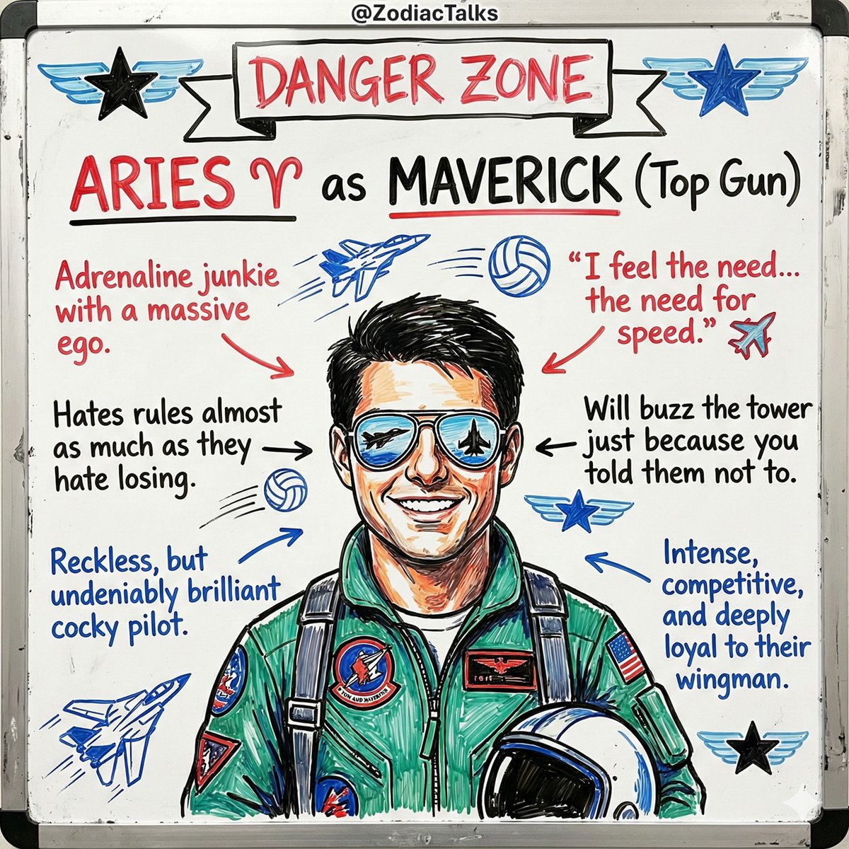 ZodiacTalks's tweet photo. Zodiac Signs as Iconic Movie Heroes. Which one are you?
Other Zodiac Signs below.
 #astrology #zodiacsigns https://t.co/yoNGeoStAE