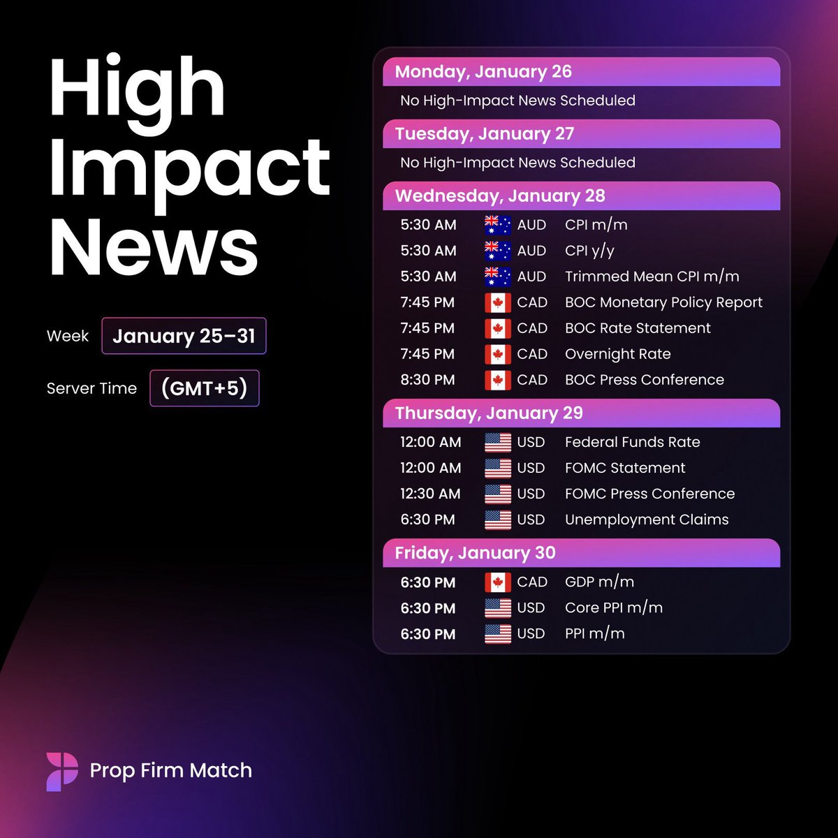 Yeh is week January 25-31, kay high impact news hai Pakistan time kay mutabik📰
