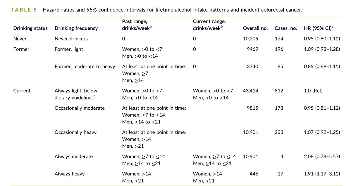 Eric Topol tweet media