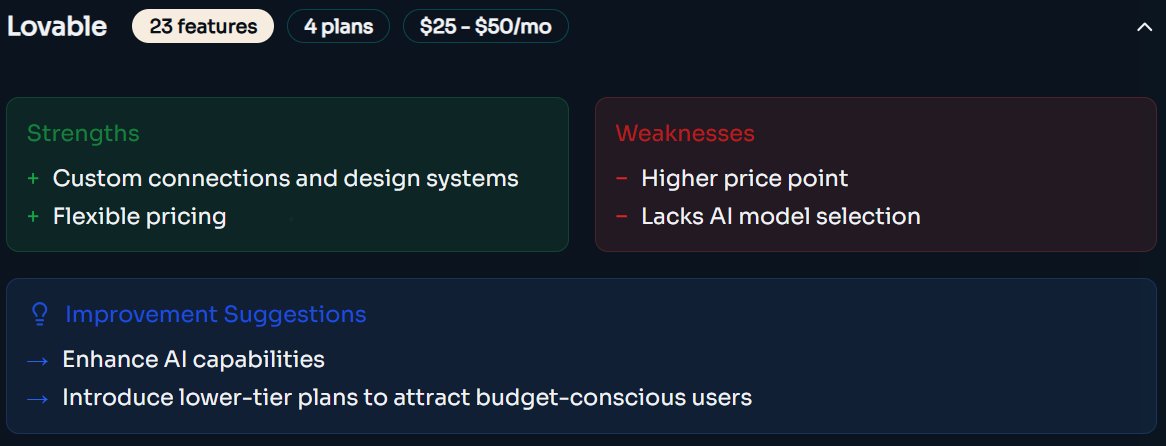 Fahim ⚡️ tweet media
