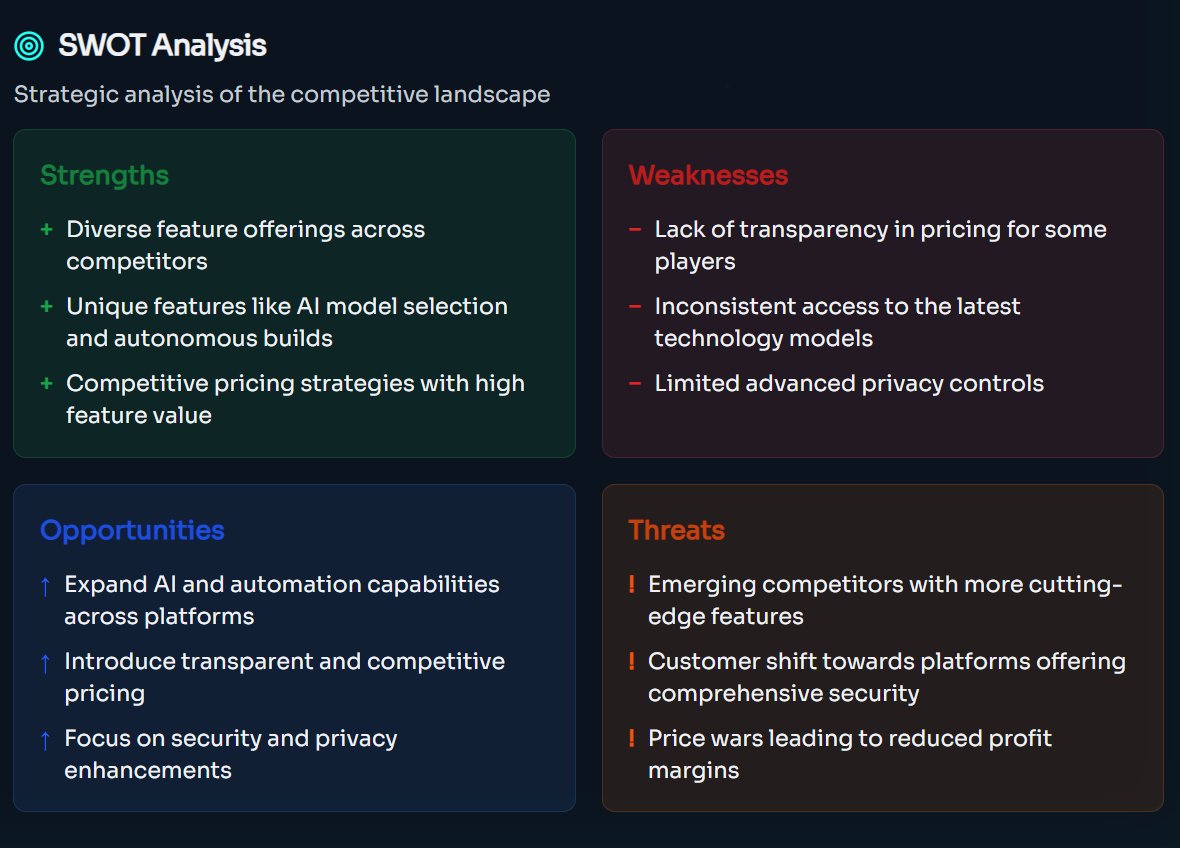 Fahim ⚡️ tweet media