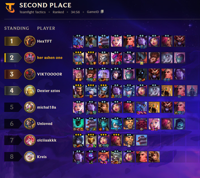 AloneRiot's tweet photo. Soo when are we B-patching Asol @TFT @Mortdog
Full BIS Darkin 3 (recently "300% buffed" btw) team not being able to beat that comp is really just discouraging and down right stupid to even try out cool stuff when every lobby forces this shit from bad spots and still wins. :( https://t.co/oBWS6bjBY3