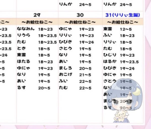 necodevi_tsuki's tweet photo. 名前ないけどりり生誕卒業ナイト、キャストで出ますにょ⊂( ᴖ ̫ᴖ)⊃🎶
卒業阻止しますよ https://t.co/97QgNUUfc2