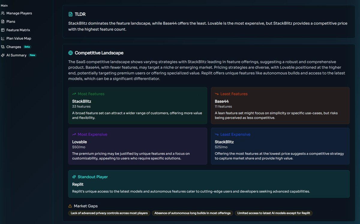 Fahim ⚡️ tweet media