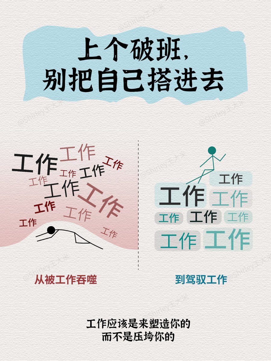 0Parmar's tweet photo. 3个职场技能提升小技巧：①用「番茄工作法」专注25分钟休息5分钟；②用思维导图梳理任务优先级；③每天花10分钟复盘当日工作。简单实用，收藏练起来！ https://t.co/88jMlqkUEy