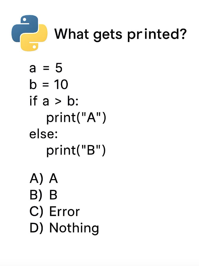 Python Programming tweet media