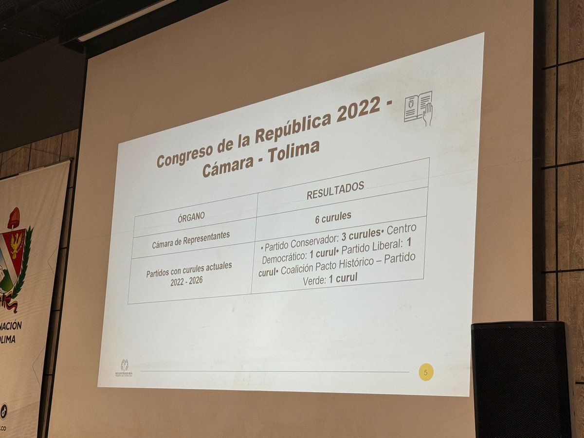 A esta hora se desarrolla el cuarto Comité de Seguimiento Electoral en el Tolima, 🗳️allí, junto a las autoridades analizamos el proceso electoral y buscamos seguir garantizando un proceso tranquilo y transparente para los candidatos y ciudadanos del territorio tolimense .👮🚨