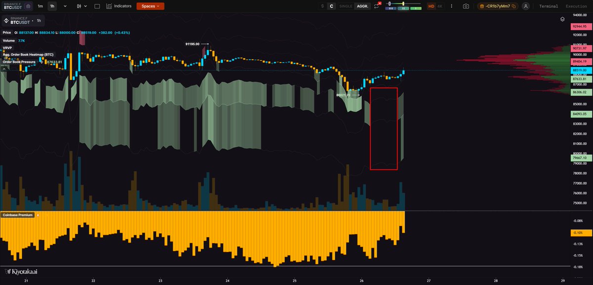 Underground Trading tweet media