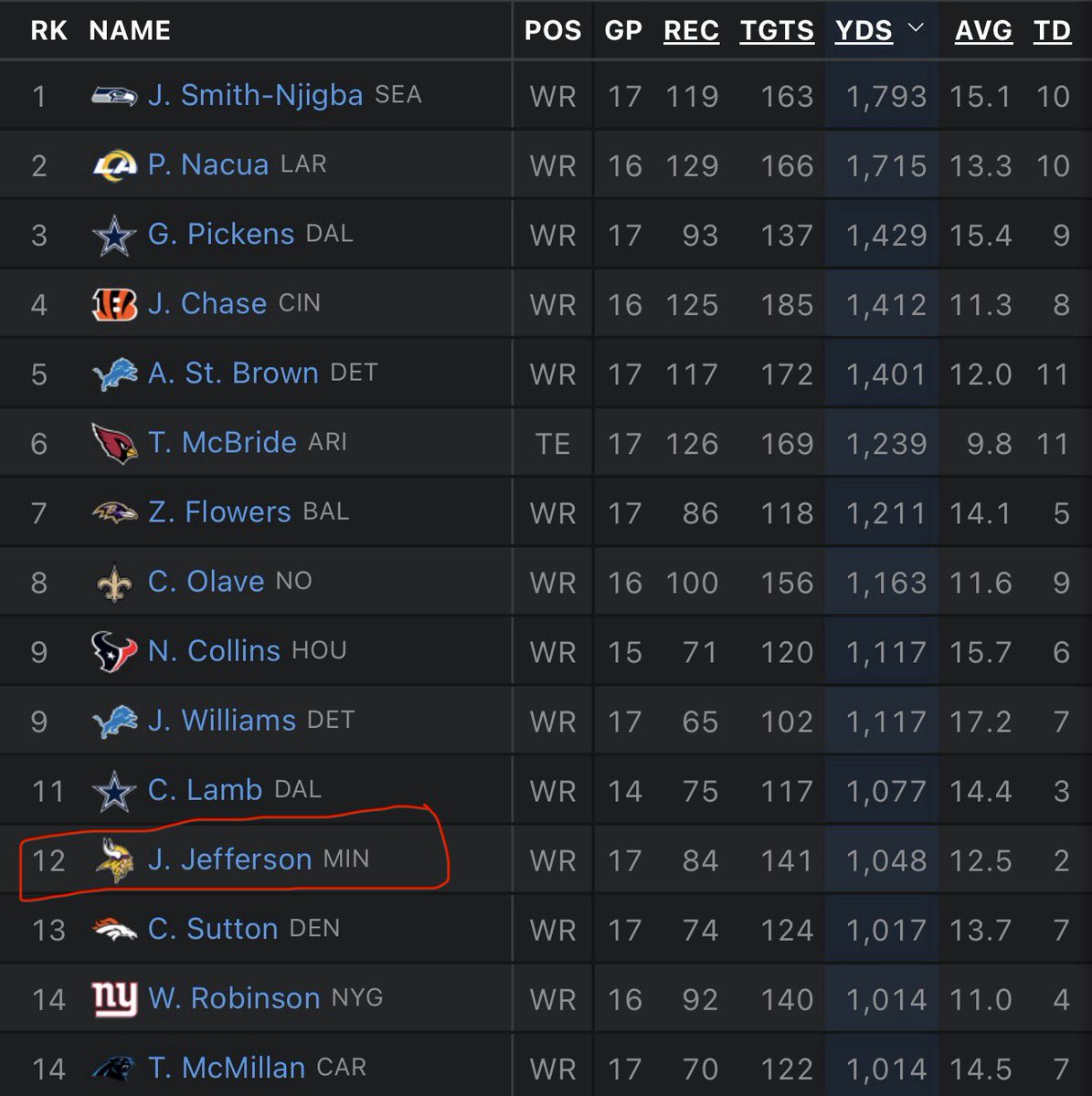 curb.sol tweet media