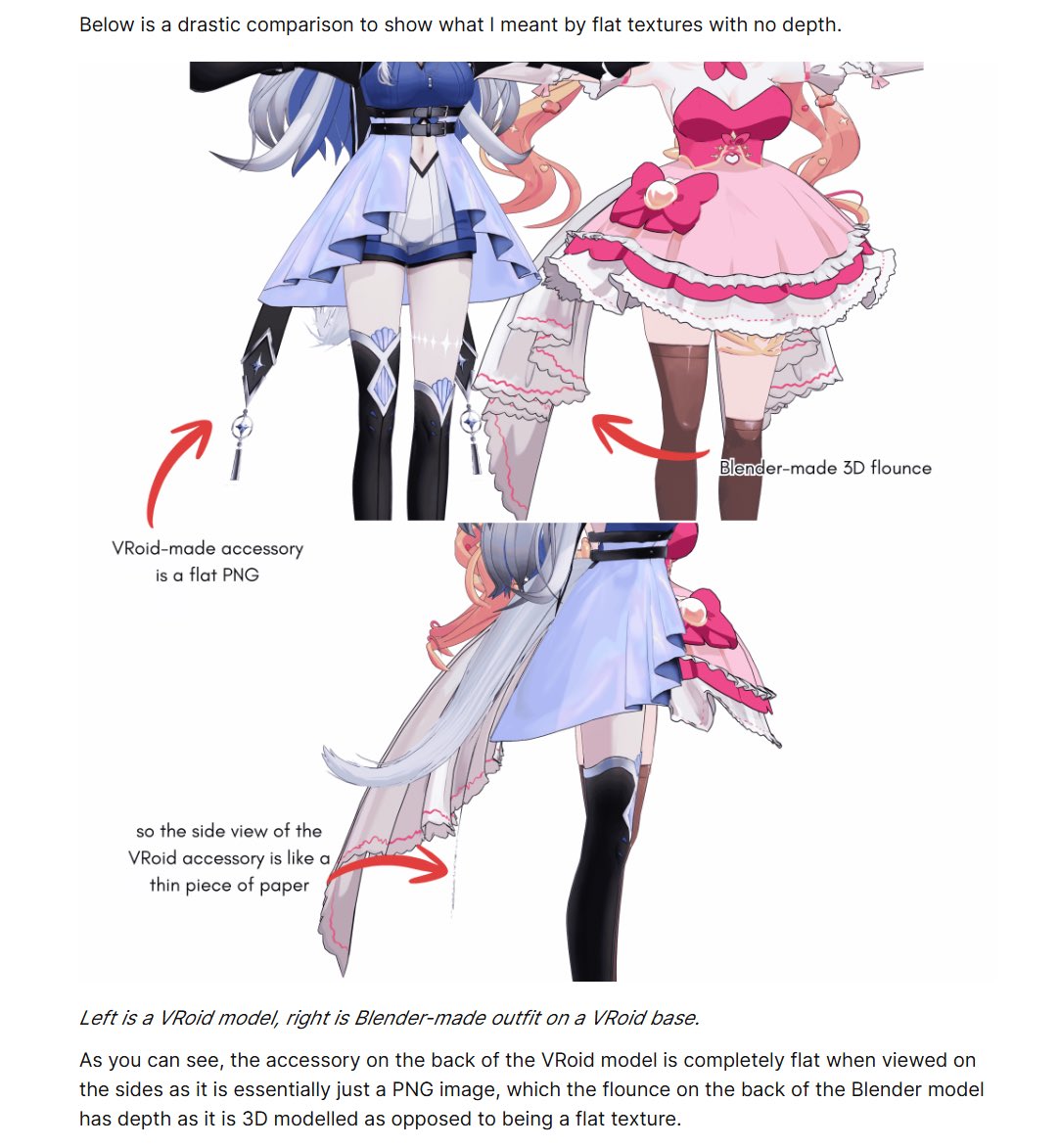 To help potential clients manage their expectations when commissioning a VRoid model, I wrote an article that lists out very transparently the limitations of a 3D model made in VRoid Studio.

Many clients do not fully understand the difference between a VRoid and full scratch