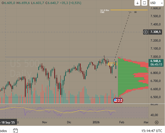 Trader Mundial tweet media