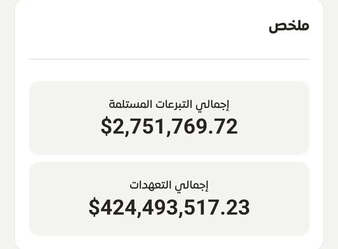 حسبما ورد : تبرعات حلب ست الكل وصلت تقريباً نصف مليار دولار ، المبلغ المستلم حتى اللحظة 2،7 مليون ، يعني مابيغطي مصروف الحفلة .