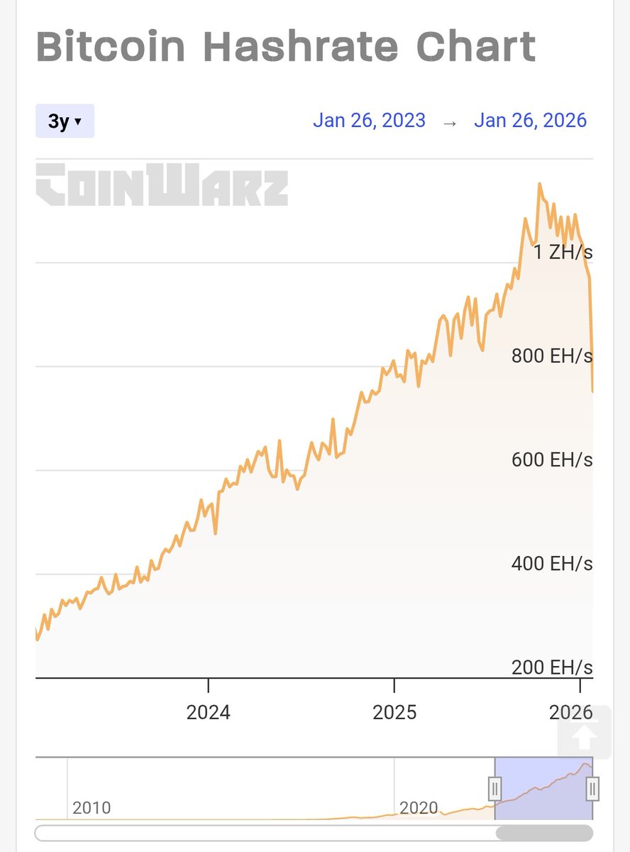 Lukas Lauer tweet media