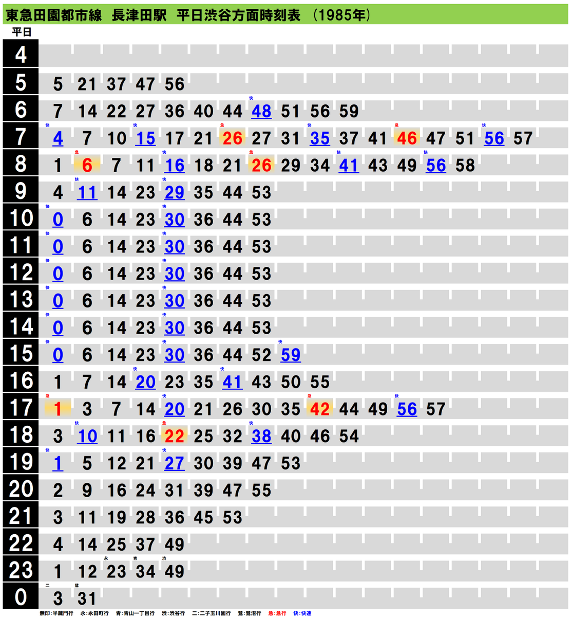 鉄道　時刻表 time20170401-20171130-1024x714.jpg