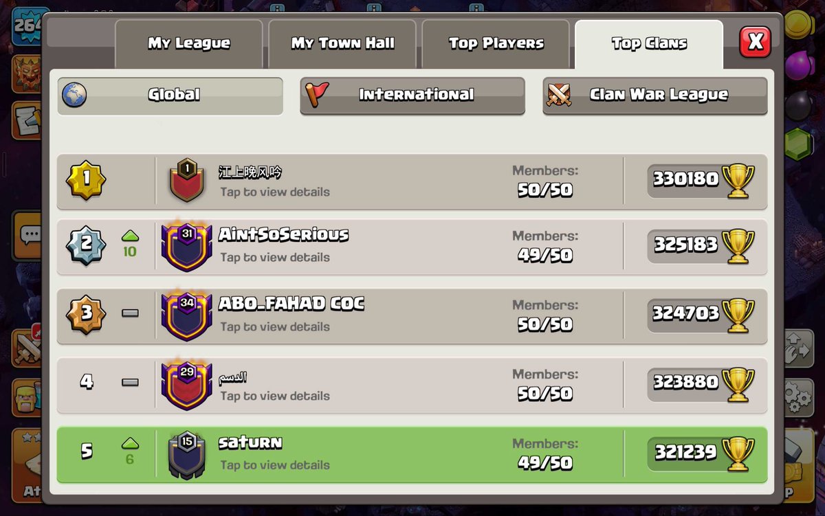 Some amazing finishes from the Saturn sub this month. As well as a casual unpaid global top 5 clan ranking🪐🪐

Come get your February bases at discord.gg/saturnclash