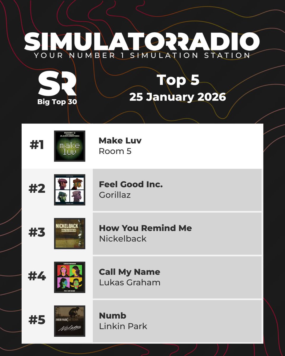 Simulator Radio tweet media