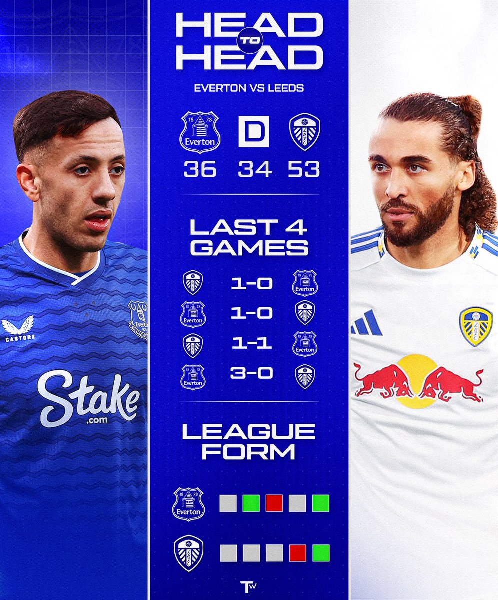 FocusOnLeeds tweet media